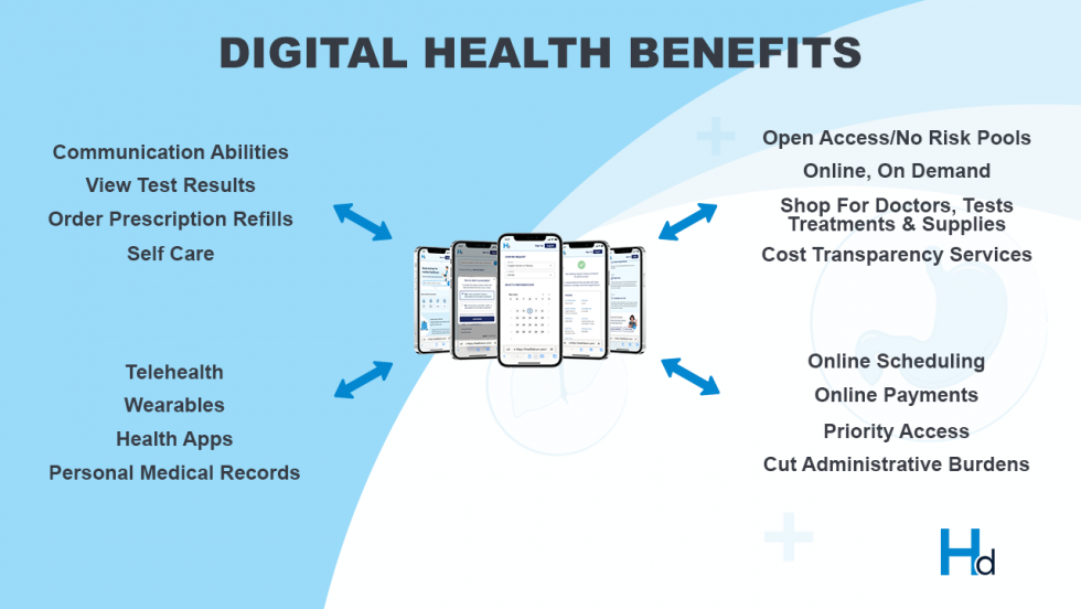 The Unstoppable Power of Digital Health